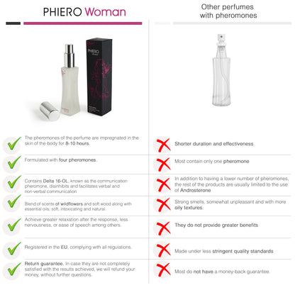PHIERO WOMAN, PERFUME CON FEROMONAS PARA MUJER - 7