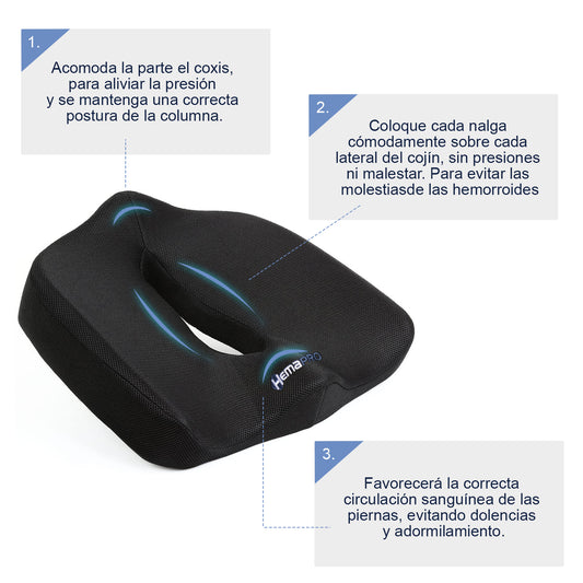 HEMAPRO Cojin Alivio de Las hemorroides + Hemapro cápsulas y Hemapro Crema - 2