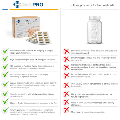 HEMAPRO Cojin Alivio de Las hemorroides + Hemapro cápsulas - 5